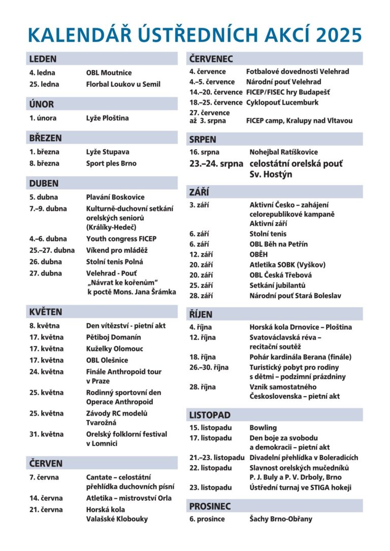 Ústřední akce v roce 2025